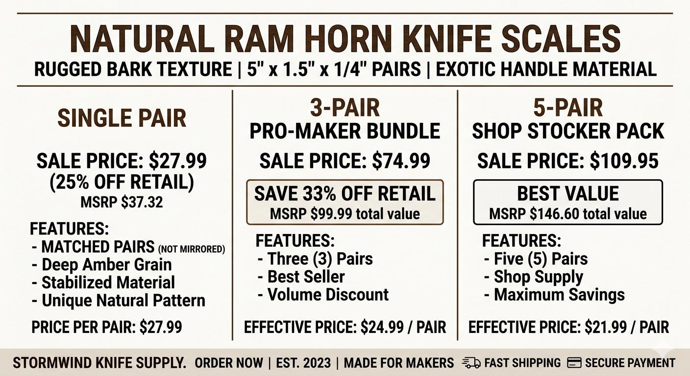 Natural Ram Horn Knife Scales  Amber Grain Handle Material (5" x 1.5" x 1/4")
