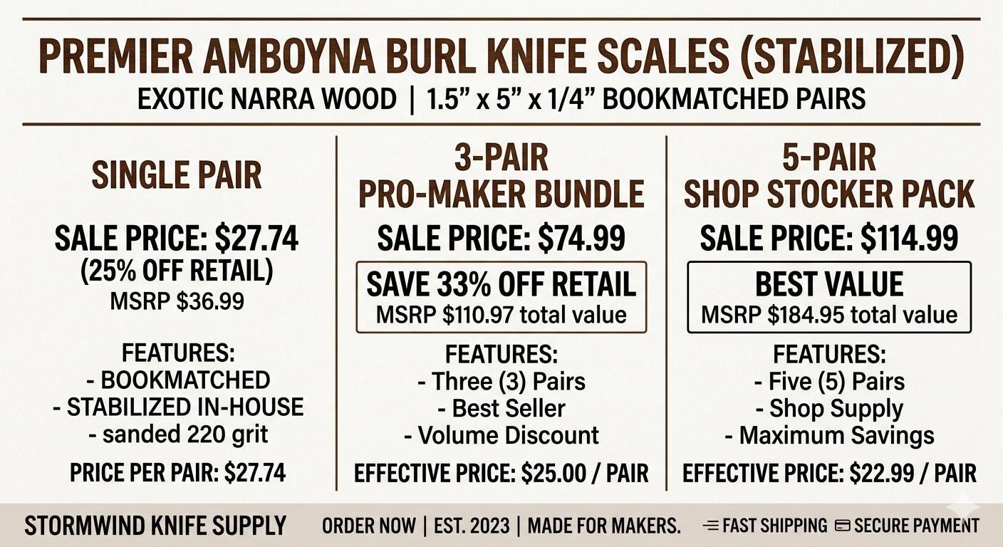 Stabilized Amboyna Burl Knife Scales  Bookmatched Narra Wood Handle Slabs