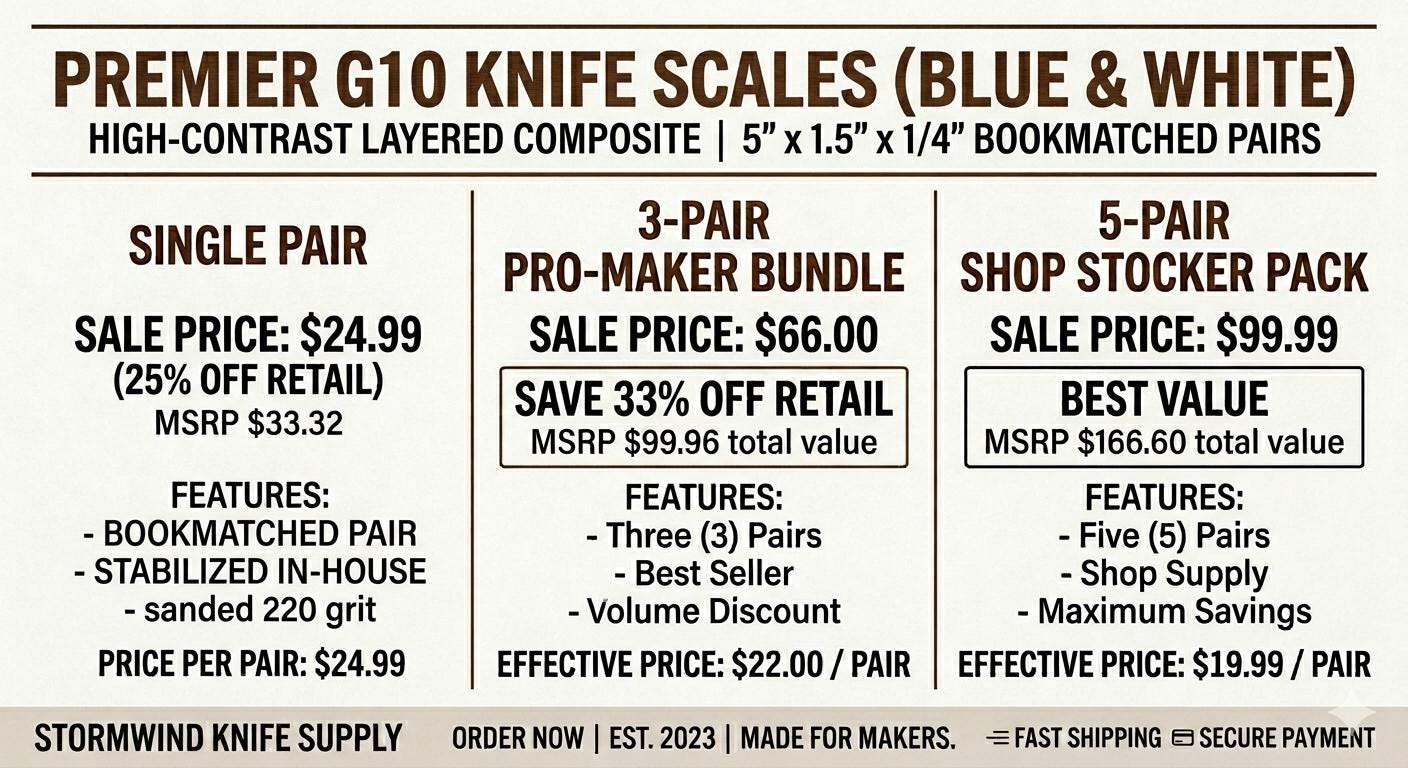 Blue White G10 Knife Scales – Layered Composite Handle Material Slabs