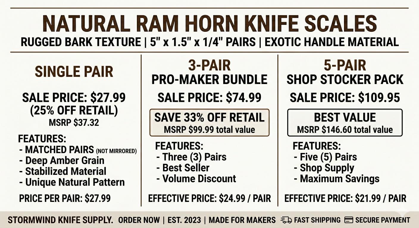 Natural Ram Horn Knife Scales – Textured Amber Grain Handle Material (5" x 1.5" x 1/4")